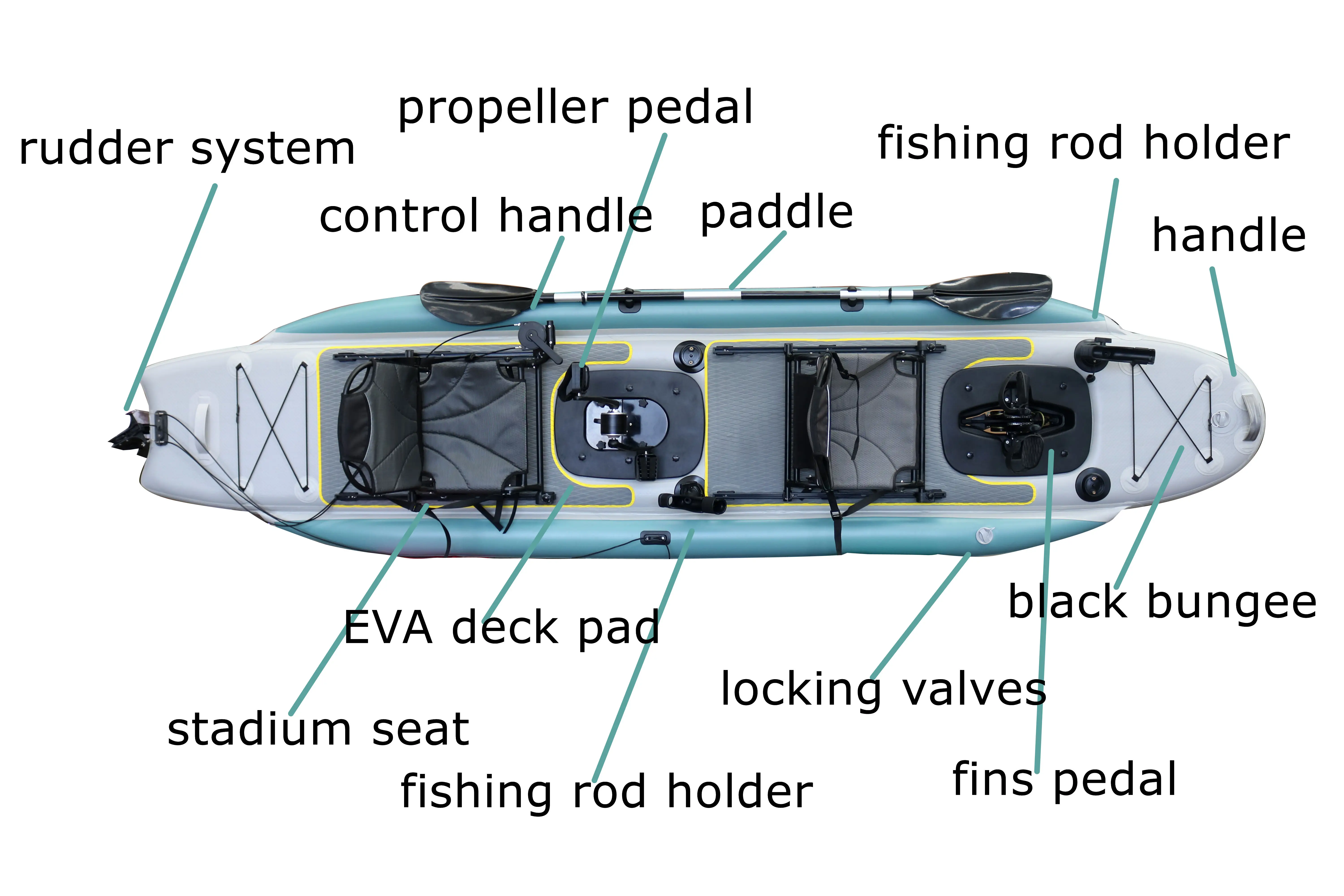 14ft Perahu Kano Pancing Tiup  - Fishing Boat Seat ulasan dan harga