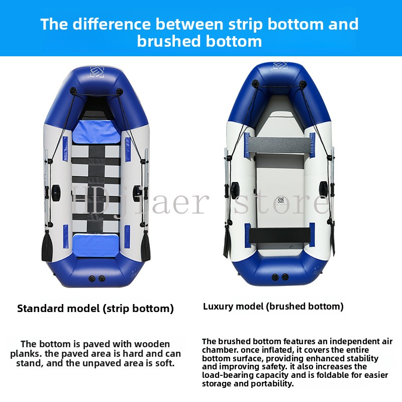 Perahu Karet dengan Dasar Kera - Fishing Boat Inflatable ulasan dan harga